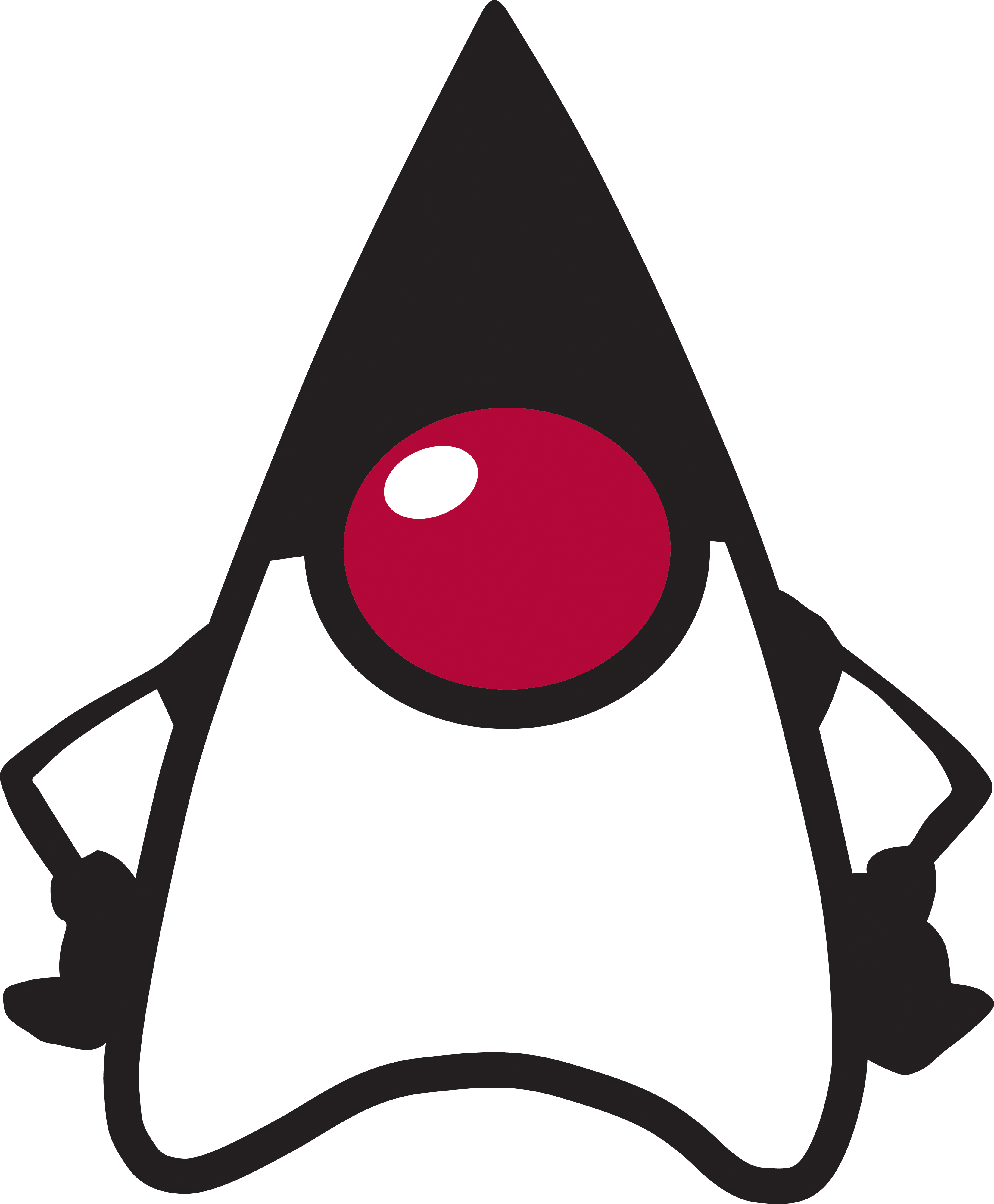 Duke/Java Logo